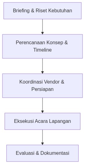 Ixonel Professional Diagram