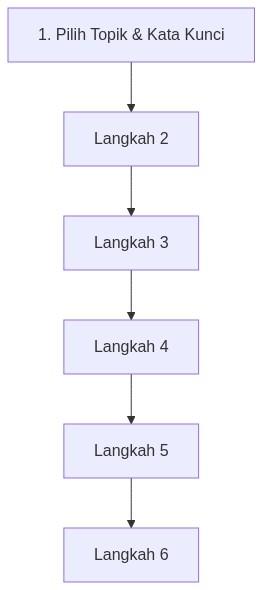 Ixonel Professional Diagram