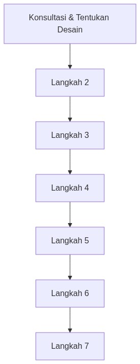 Ixonel Professional Diagram