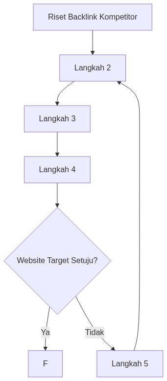 Ixonel Professional Diagram