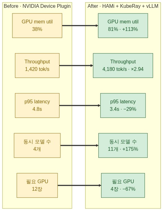 diagram-12