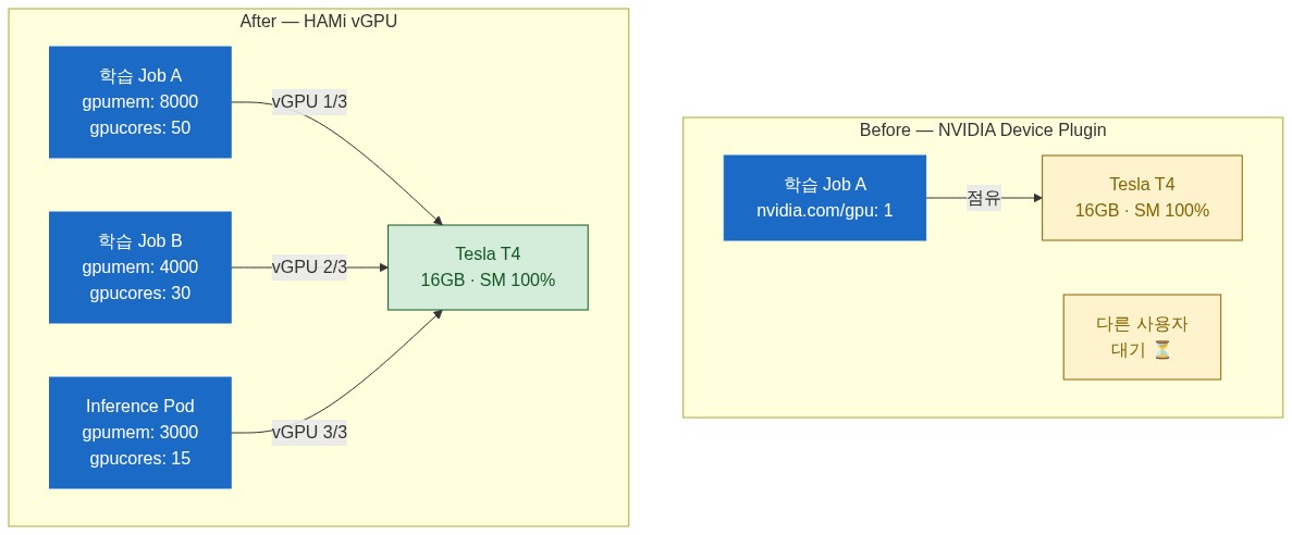 diagram-10