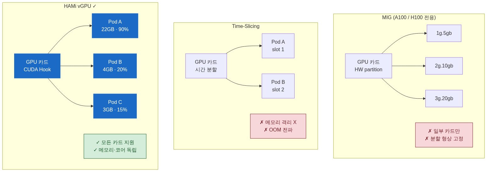 diagram-2