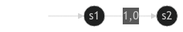 DFA transition function example