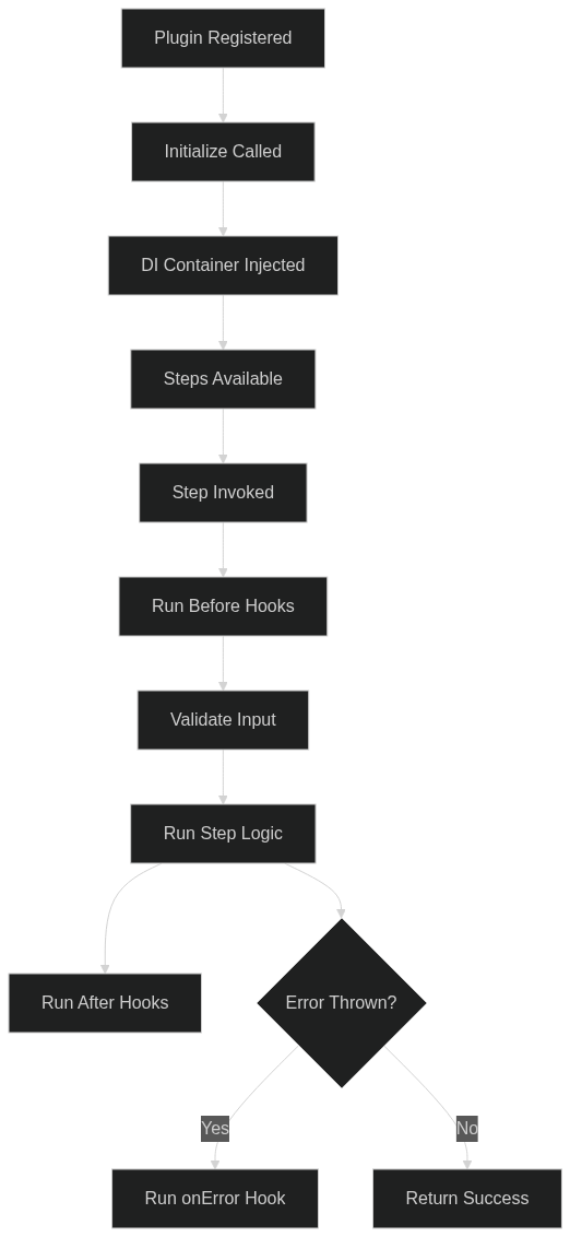 npm.io