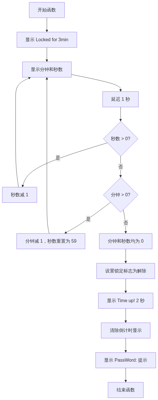 计时以及计时显示逻辑
