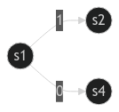 DFA object with three states