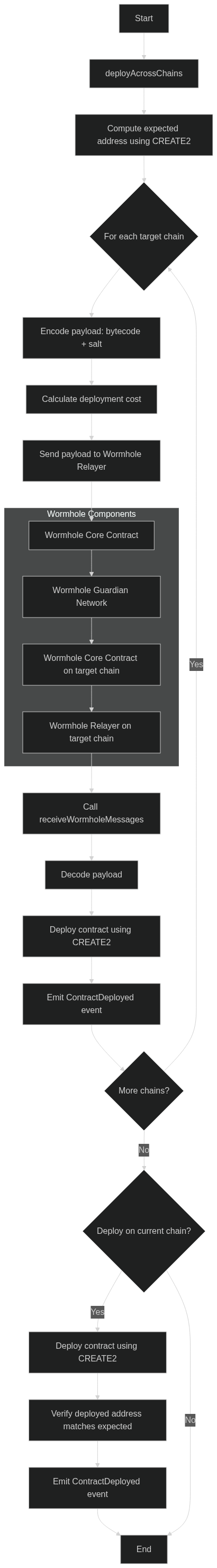 npm.io