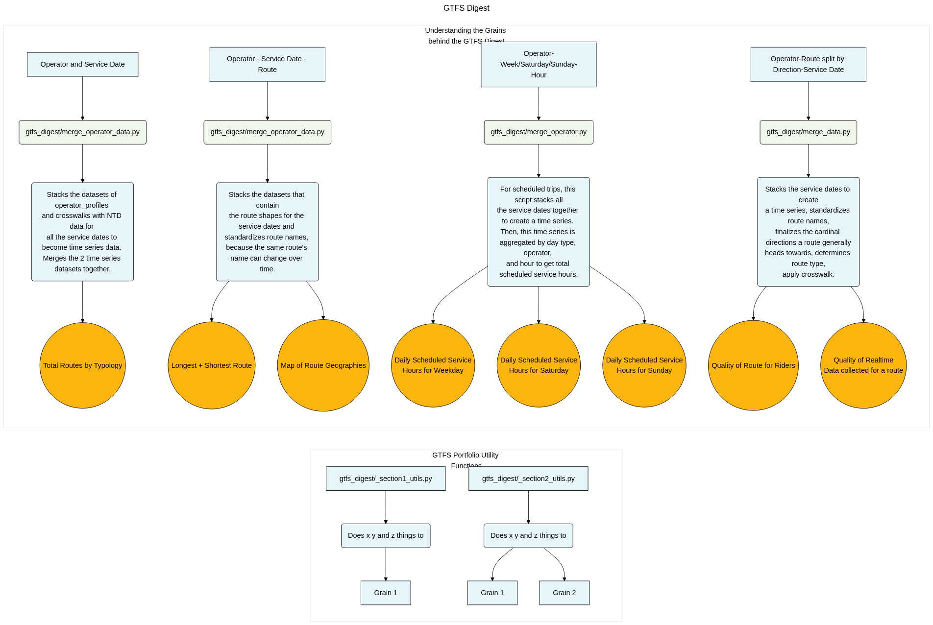 mermaid_diagram1