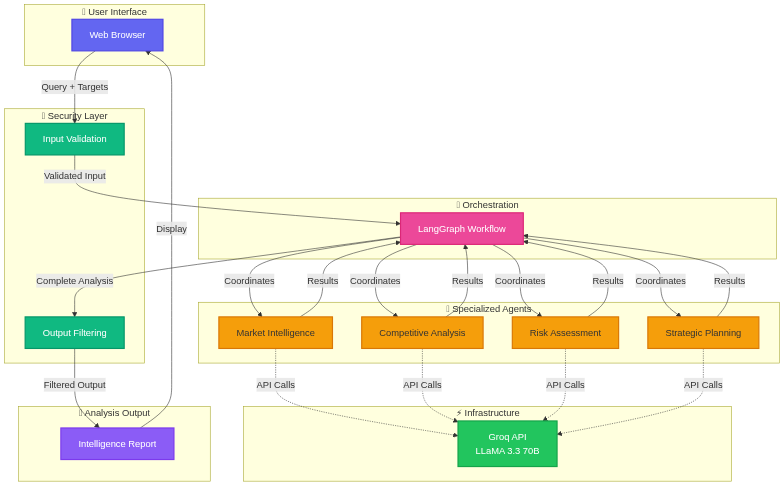 Publication hero image