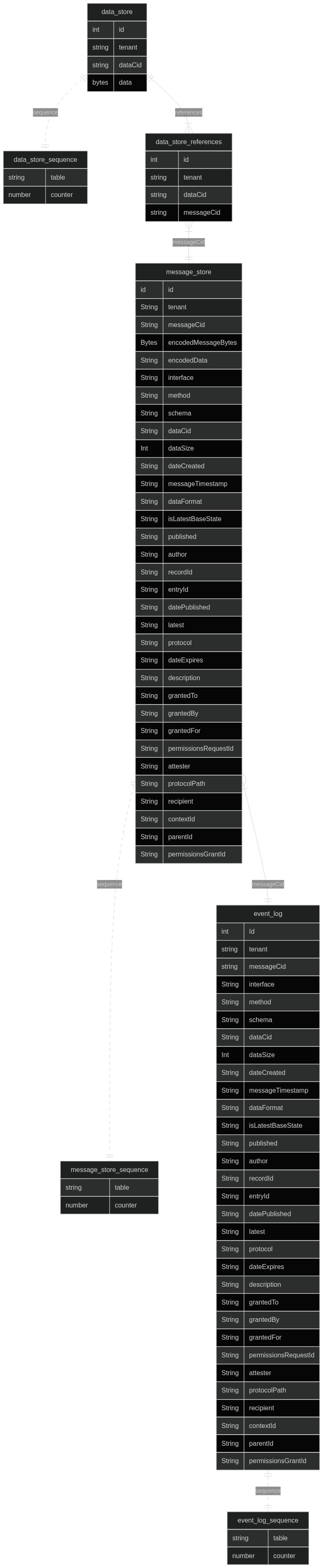 npm.io